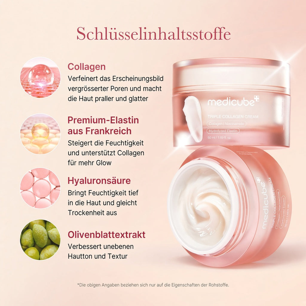 Triple Collagen Creme