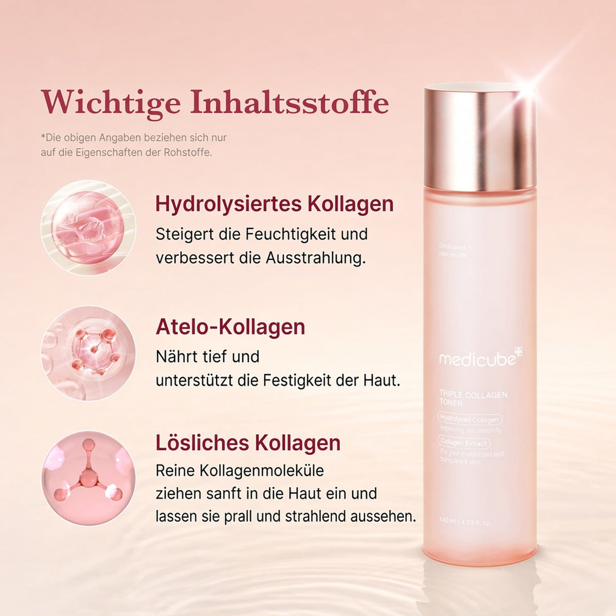 Triple Collagen Toner