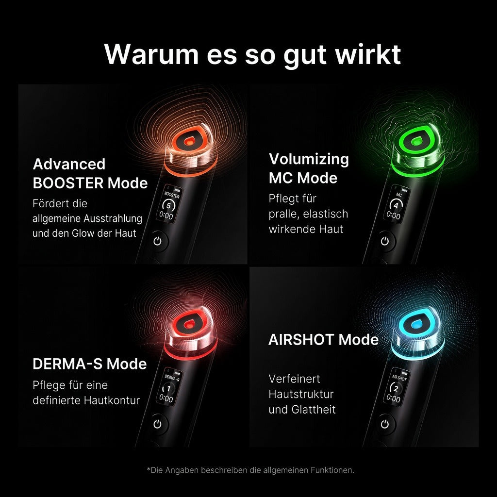 [Korean Glow Maker] Glow-Up Komplettset fürs Gesicht