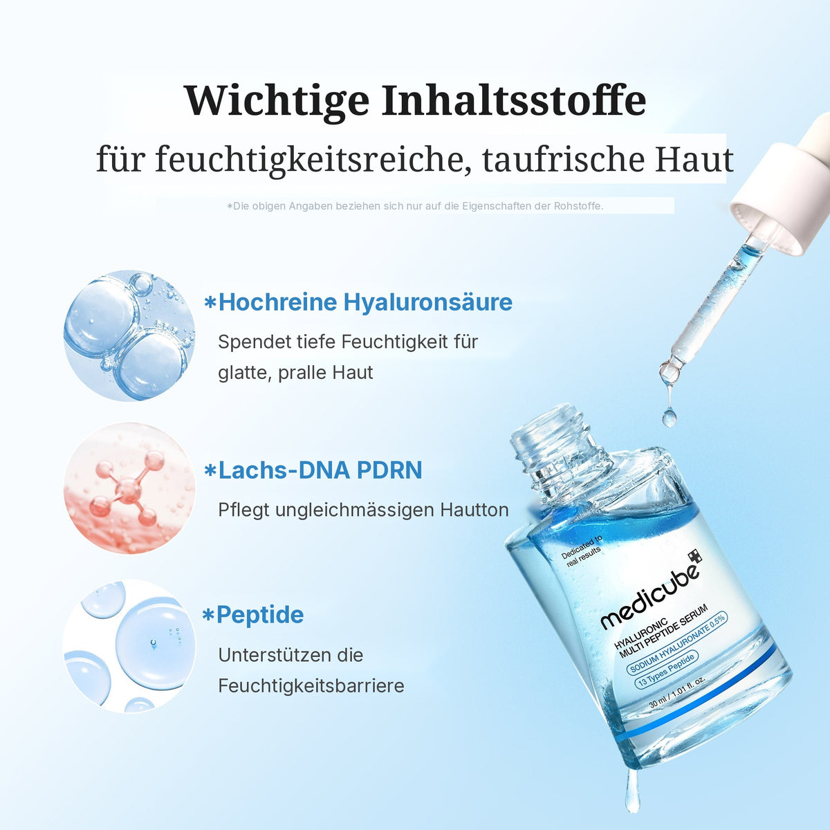 Hyaluron Multi Peptid PDRN Serum