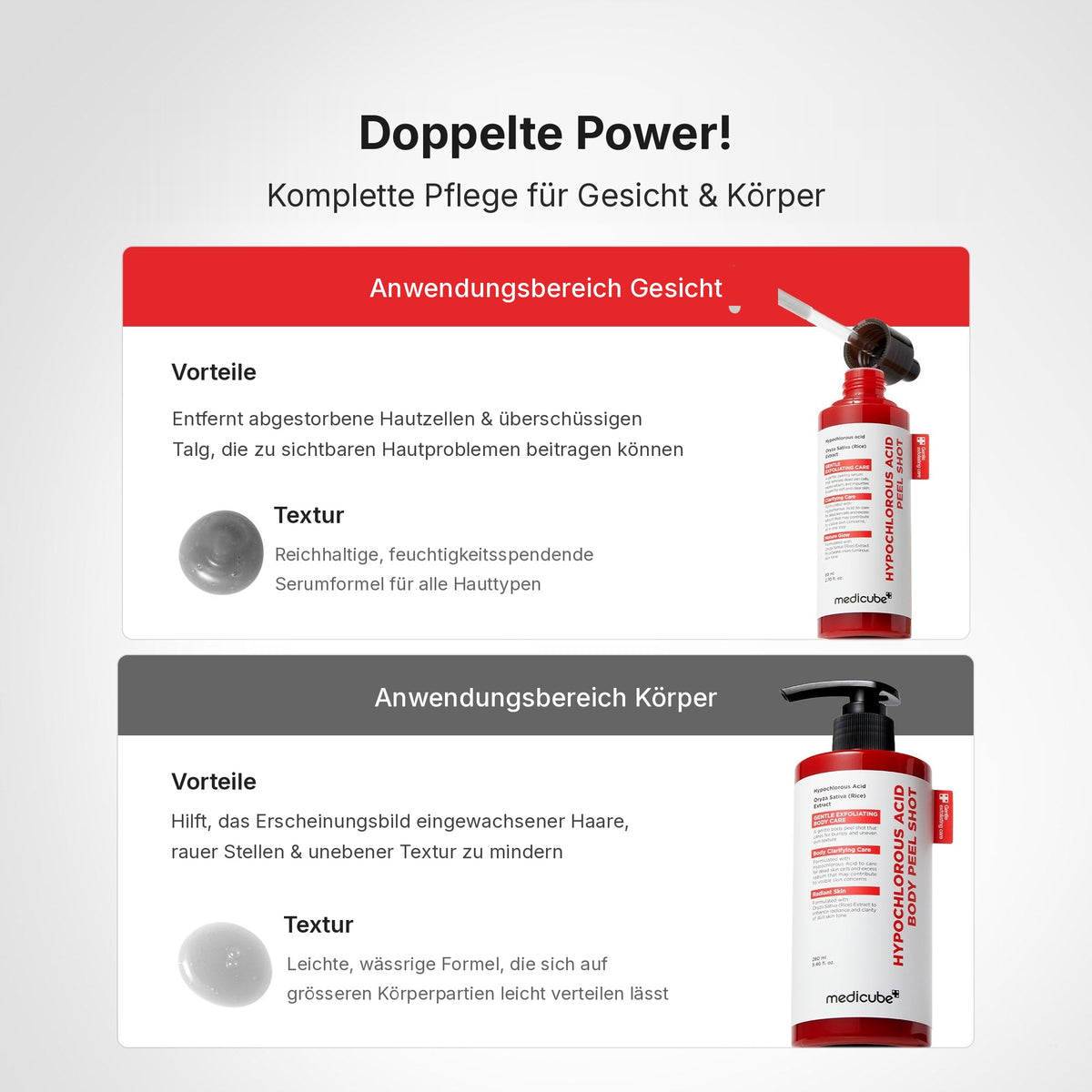 Hypochlorsäure Reis Peel Shot