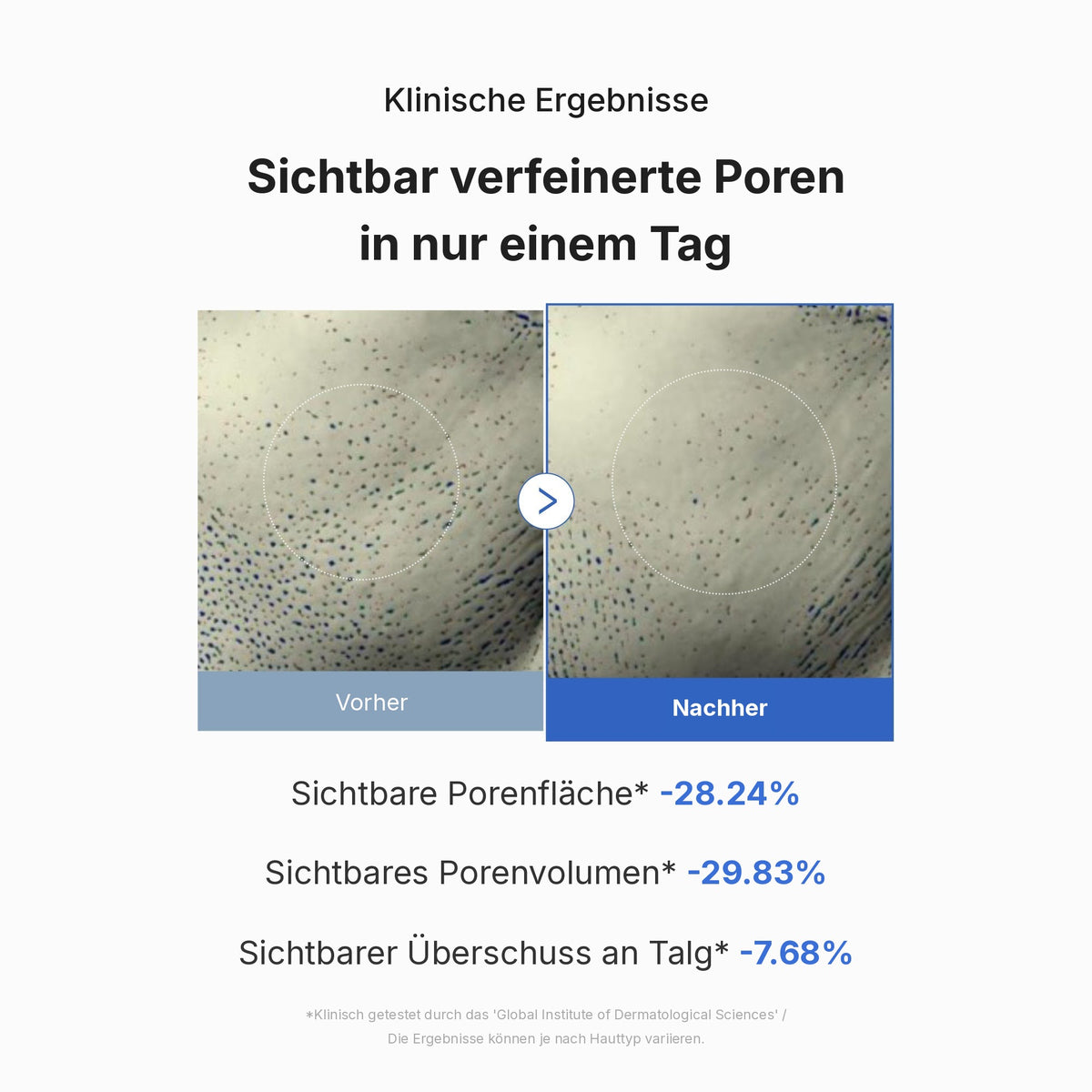 Poren-Pflege Duo