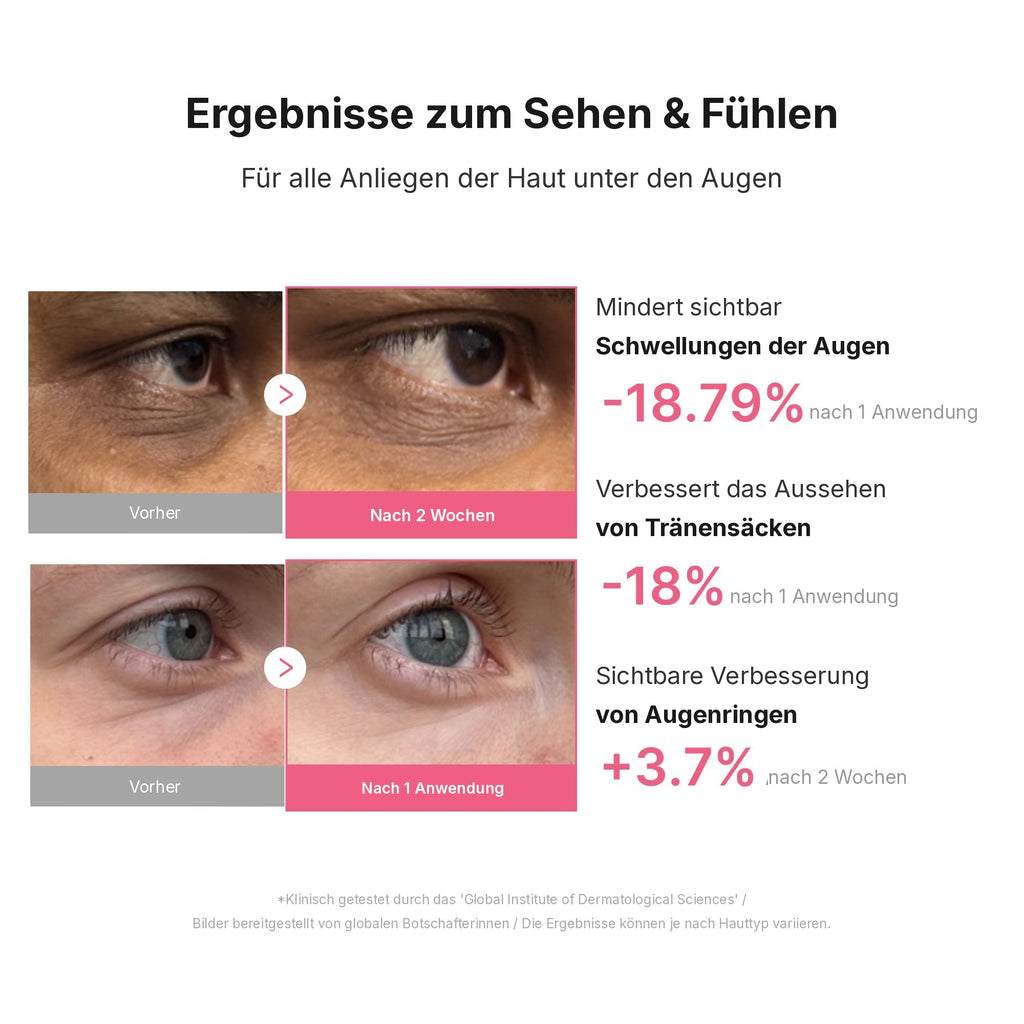 PDRN Koffein Collagen Augenpatches