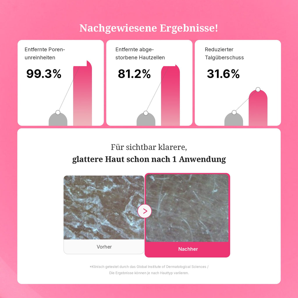 PDRN Pink Gel-Reiniger