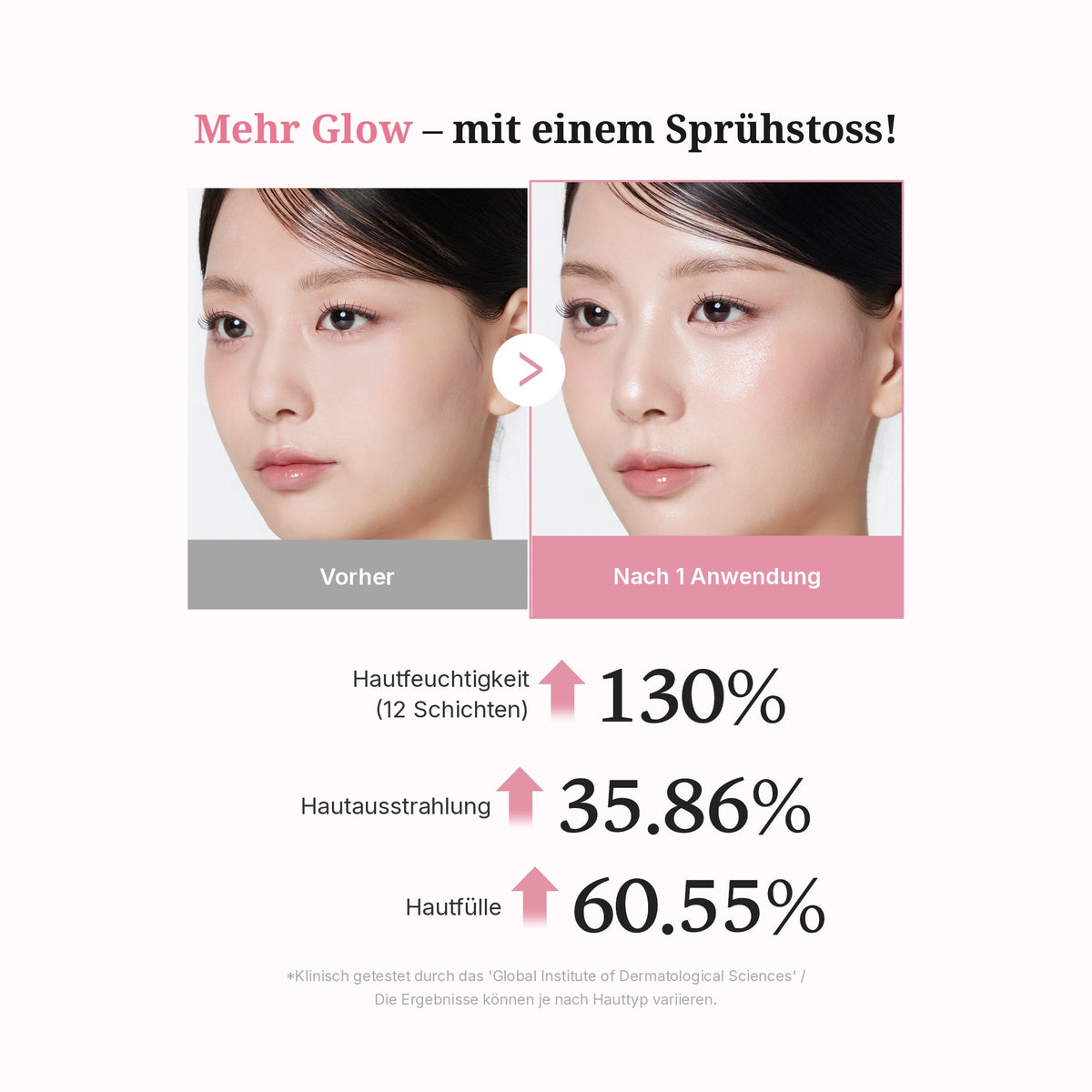 PDRN Pink Collagen Glow Jelly Mist Serum