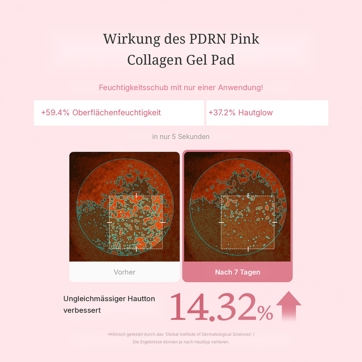 PDRN Pink Collagen Gel Toner Pad