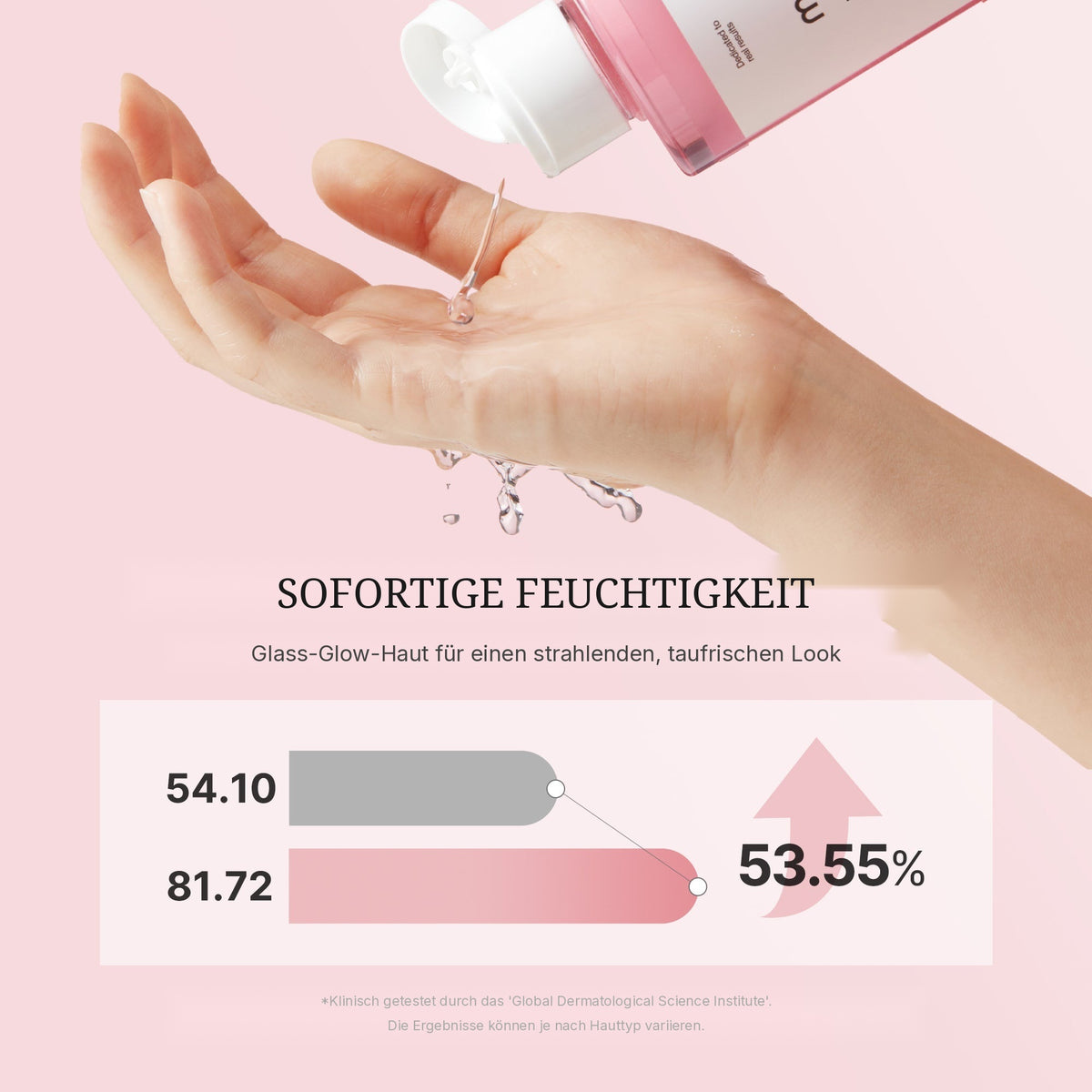 PDRN Pink Glow Home Aesthetic Komplettset