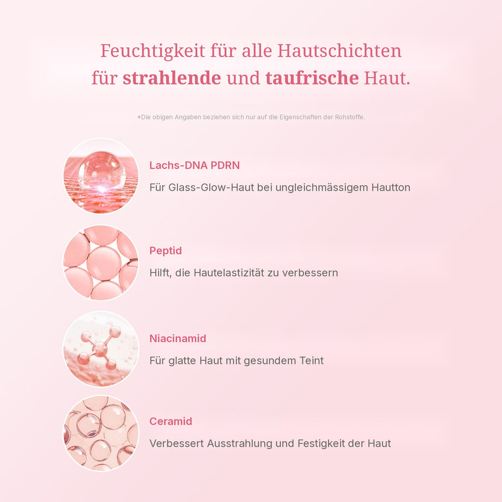 PDRN Pink Niacinamid Milky Toner