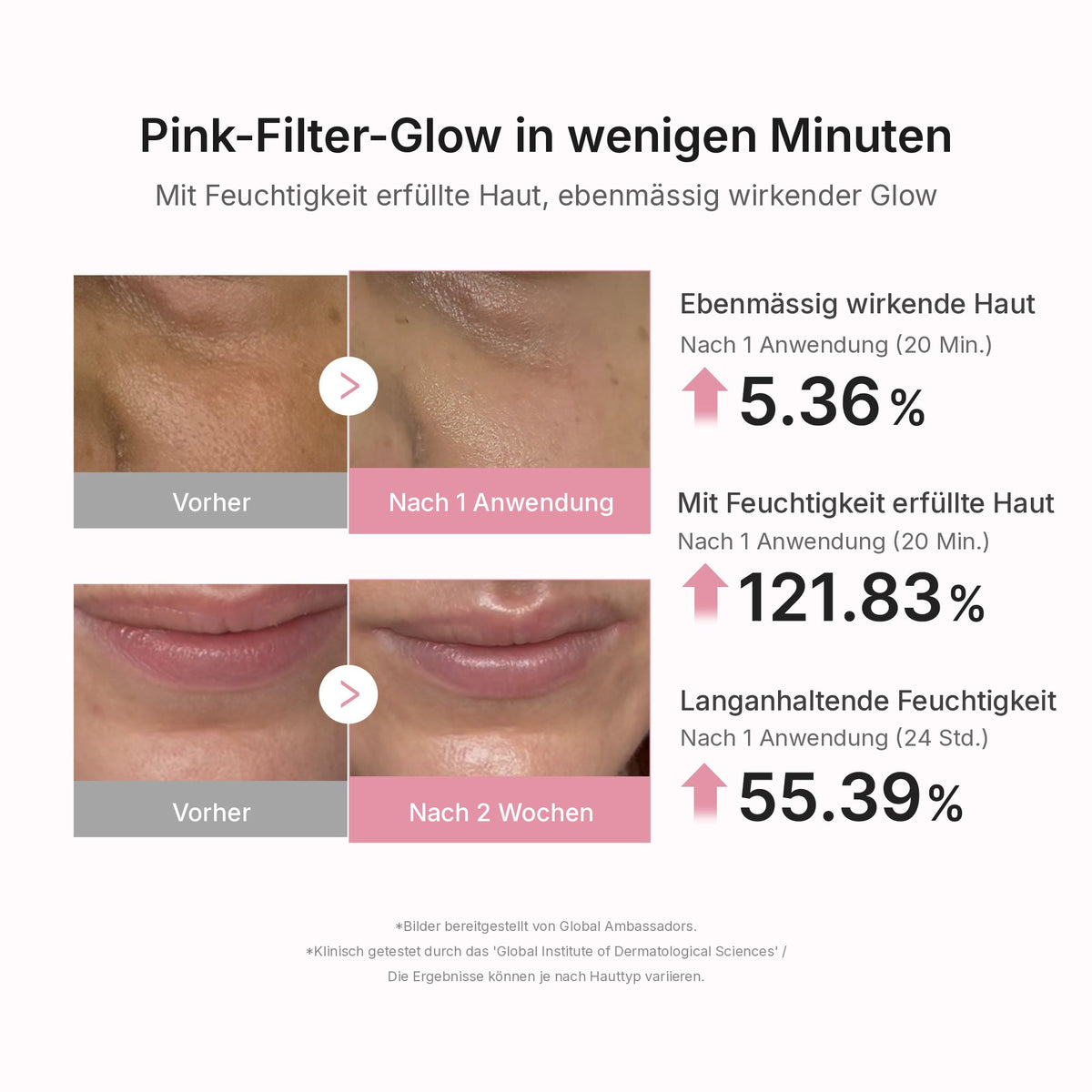 PDRN Pink Peptid Ampullen-Maske