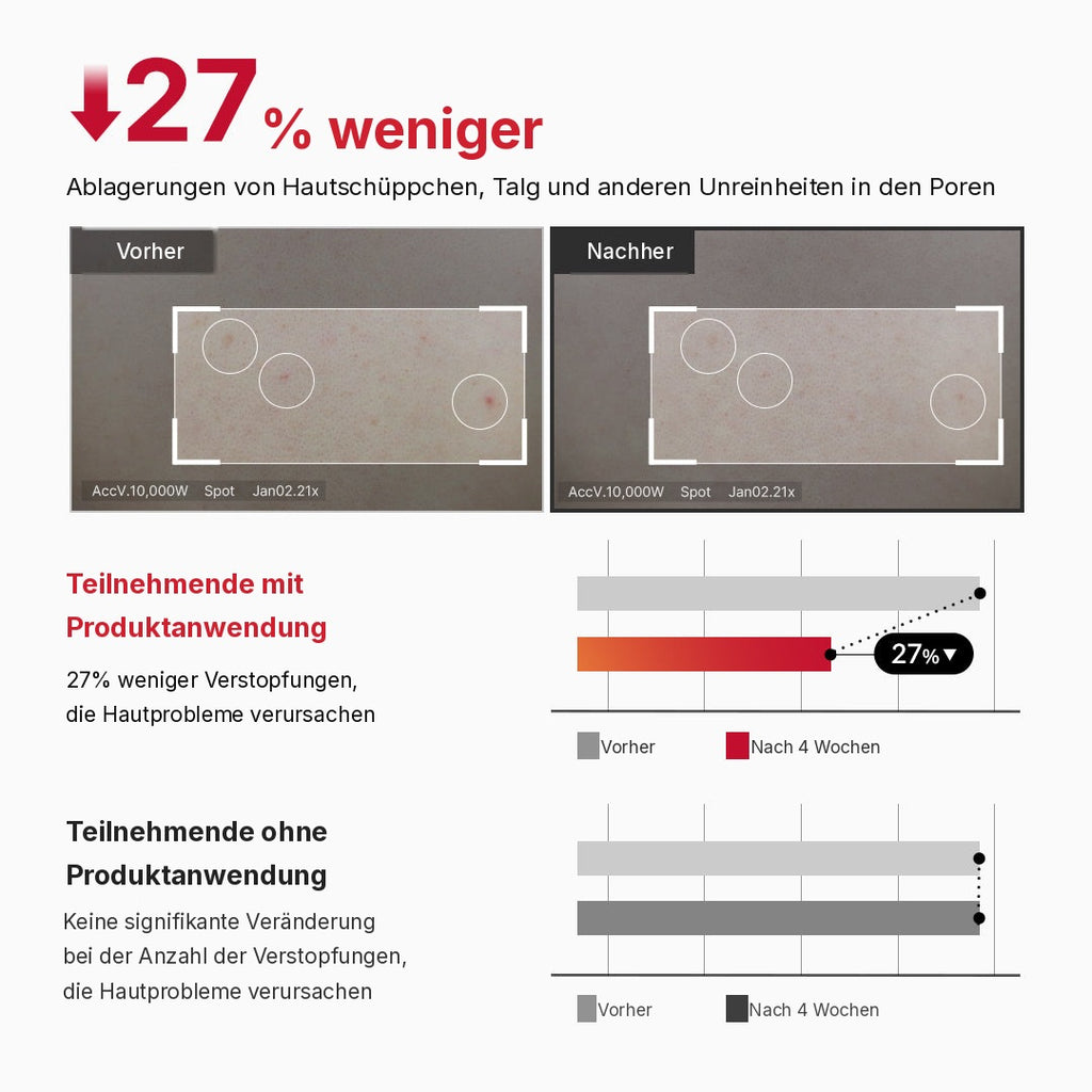 Red Body Peeling Shot Reiniger