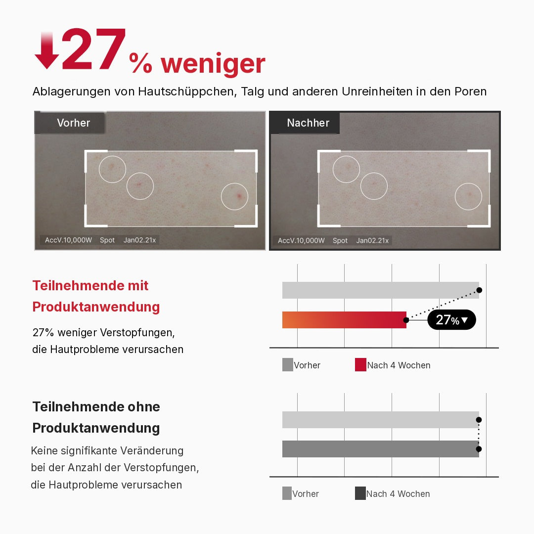 Red Body Peeling Shot Reiniger
