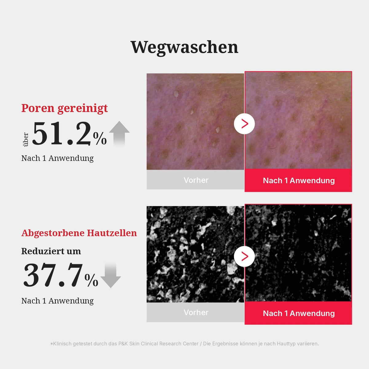 Red Reinigungsschaum