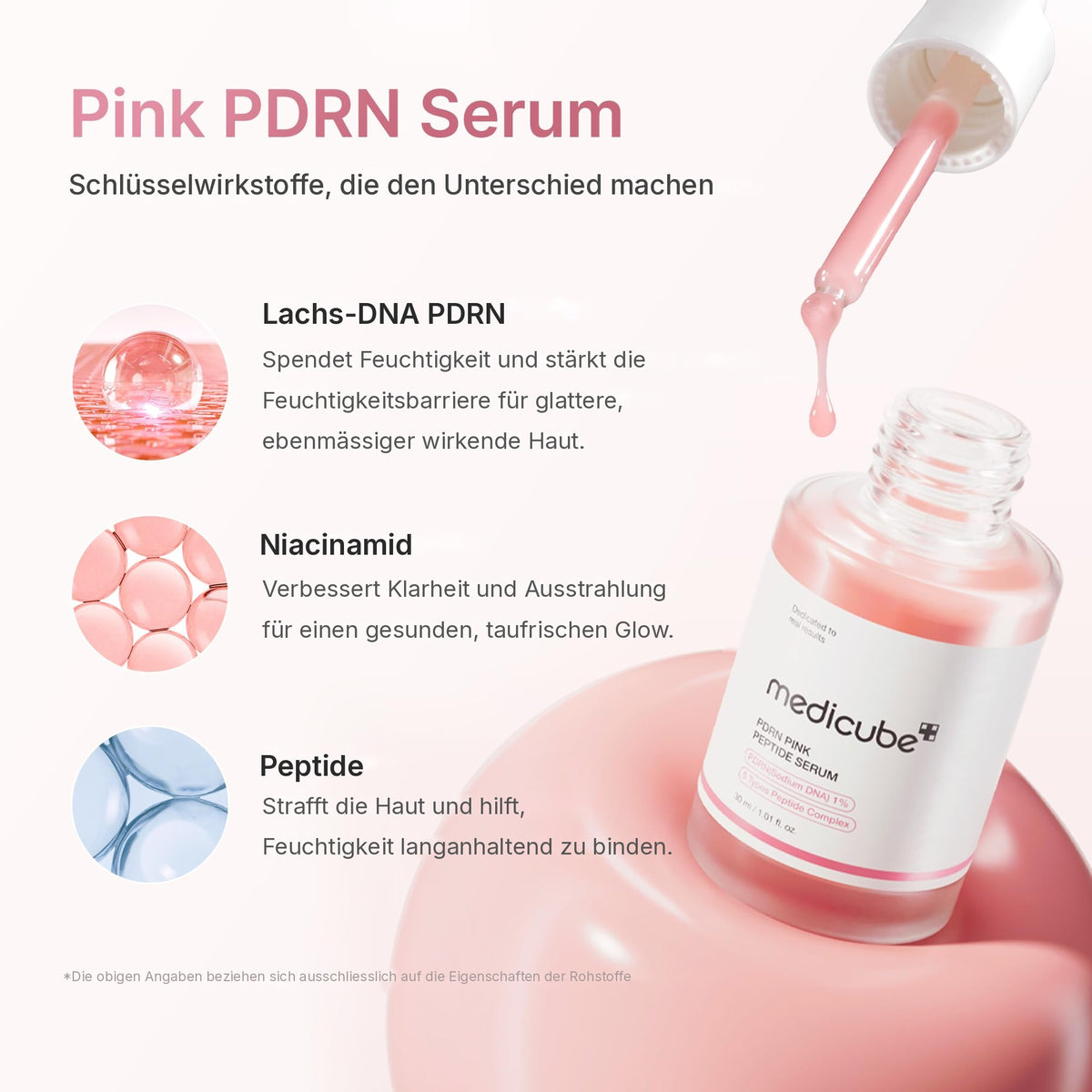 PDRN Pink Peptid Serum