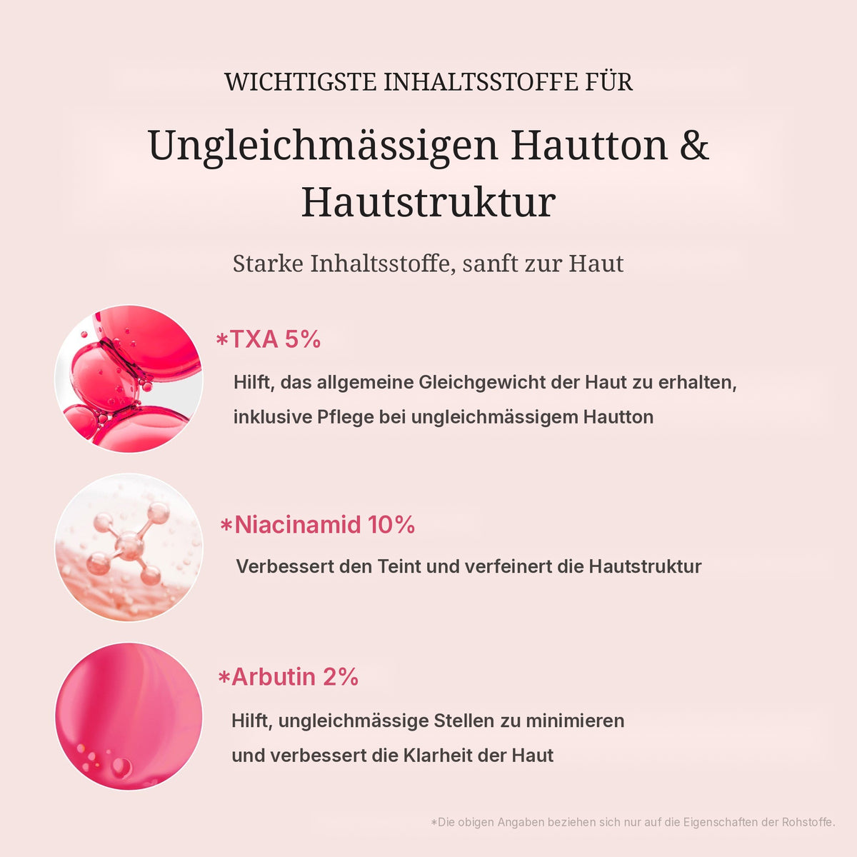 TXA Niacinamid Serum