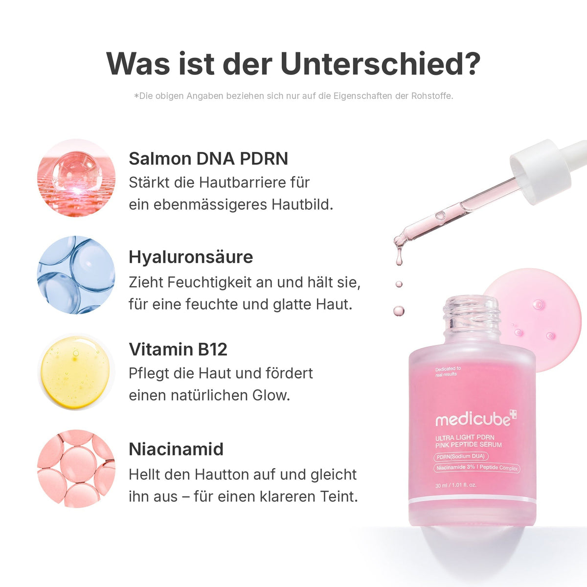 Ultra Light PDRN Pink Peptid Serum